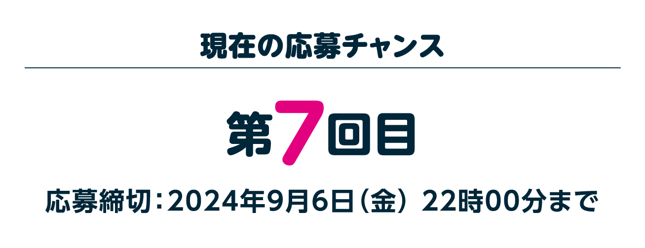 ボートレース下関 開設70周年記念 クイズに答えてQUOカードGET!キャンペーン