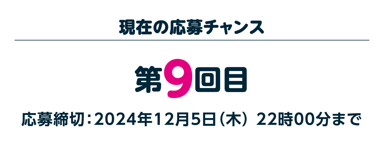 現在の応募チャンス